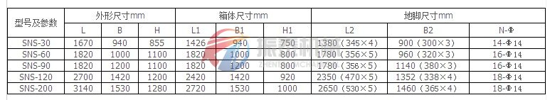 水泥振動(dòng)篩外形尺寸