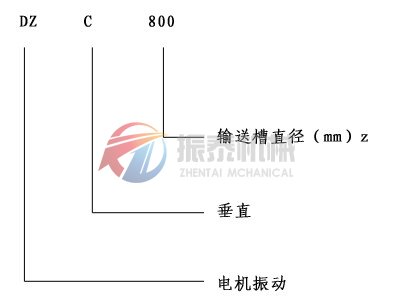 振動水平輸送機型號